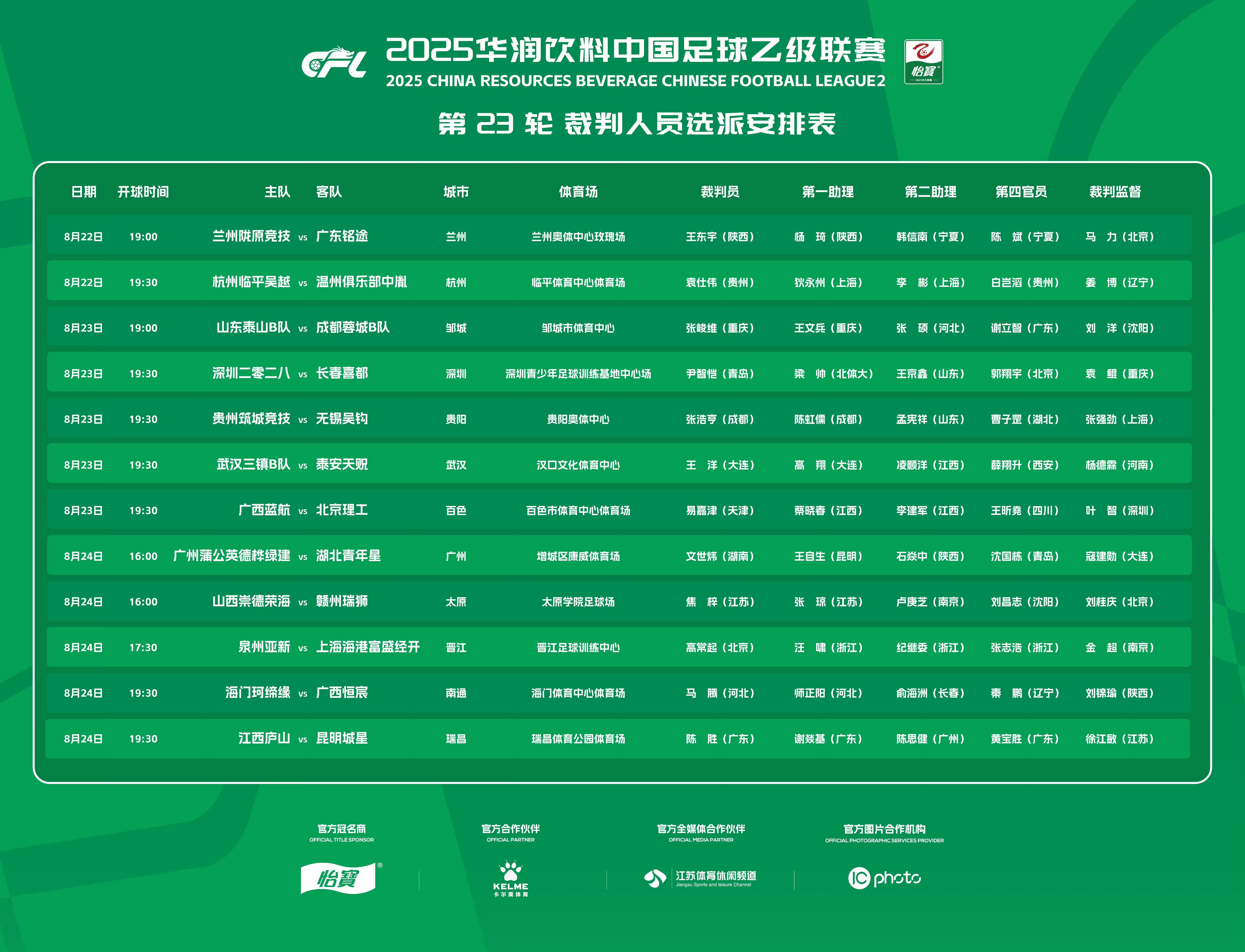 乐鱼体育登录入口-中乙第23轮裁判：马腾执法南通海门珂缔缘vs广西恒宸