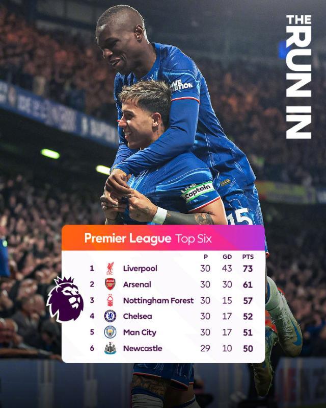 life-leyu.com-【数说】帕尔默开斋，切尔西连续2个赛季双杀热刺