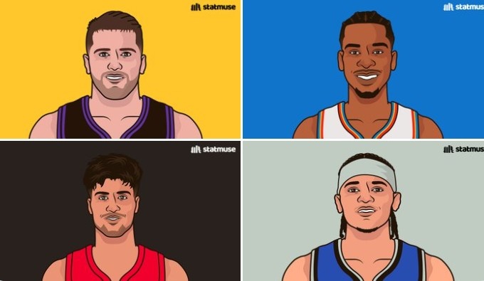 乐鱼体育登录入口-本赛季罚球500+次的球员有7人：东契奇领跑 SGA第二 哈登第七